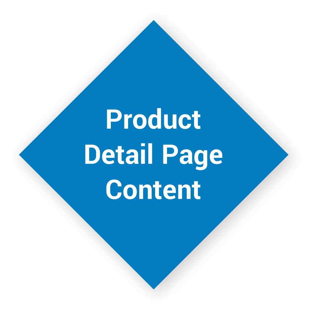 eCommerce Product Page Content