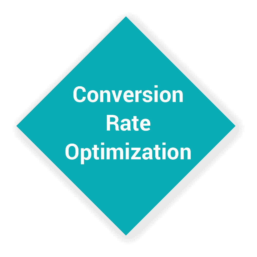 eCommerce Conversion Rate Optimization