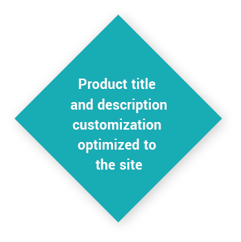 Product title and description optimization